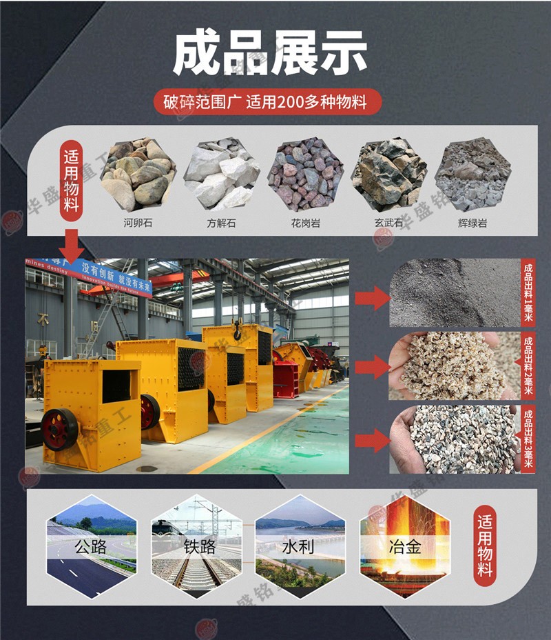 1414箱式破碎機型號及參數