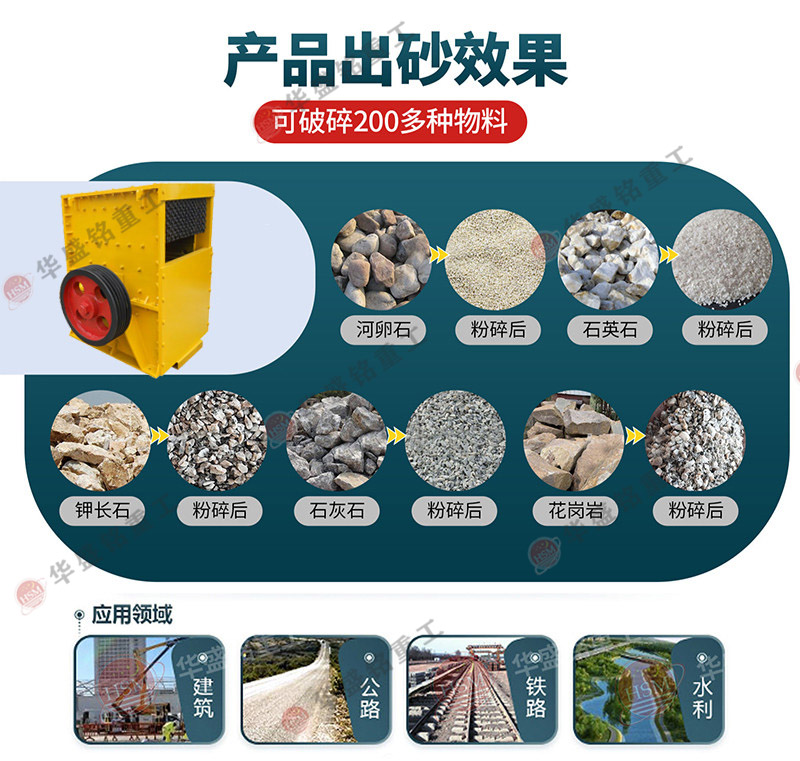 方箱破碎機 重錘方箱破碎機 箱式破碎機檢修保養